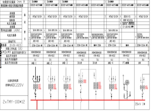 无线测温系统设计方案