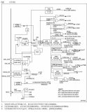 STM32系统中的五个时钟源介绍