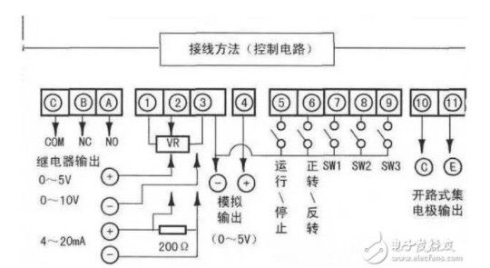 变频器接线图_变频器怎么调速度_变频器的作用