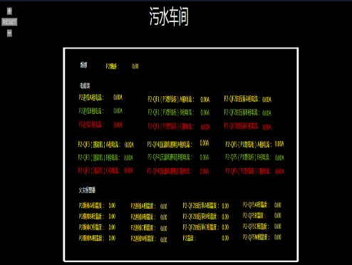 智慧安全用電解決方案