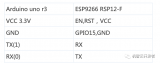 机智云Arduino与ESP8266 ESP12-F之间的连接