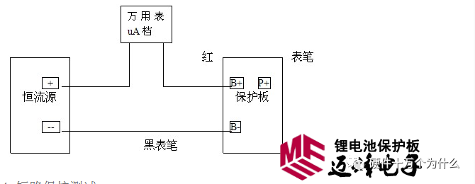 锂电池