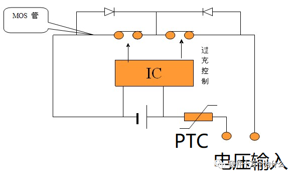 锂电池保护板的构成电池保护板的主要作用