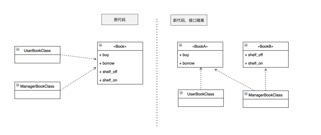 MYSQL数据库