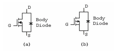 IXYS功率MOSFET数据表中使用的参数定义