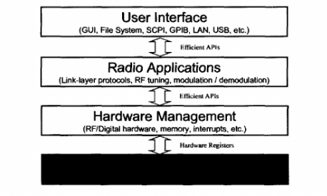 cpu