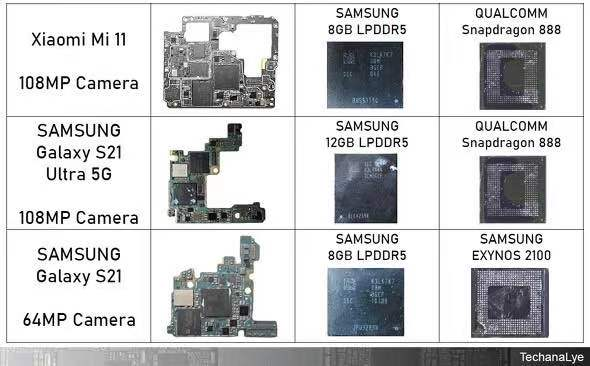 深入剖析5nm芯片