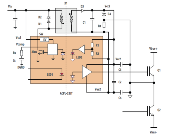 IGBT柵極驅動器的隔離式反激轉換器的設計