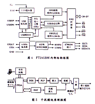 气息对抗原理图图片