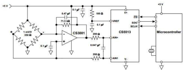 使用CS3001/02/11/12运算放大器和CS5510/11/12/13 ADC电路介绍