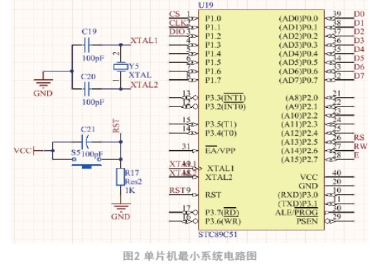 風速測量儀設計方案