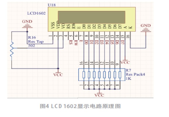 風速測量儀設計方案