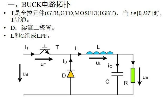 变换器