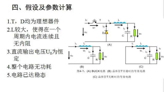 变换器