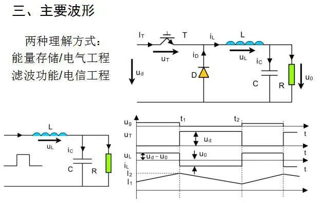 电压