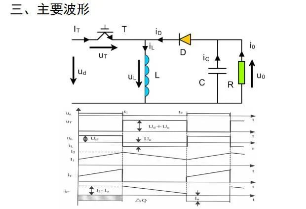 电压