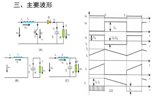 电压