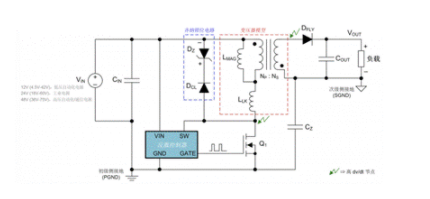 采用初级侧稳压（PSR）技术的反激式电源实现方案