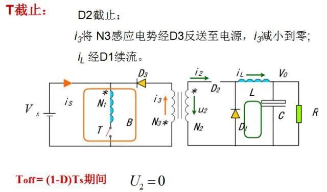 变换器