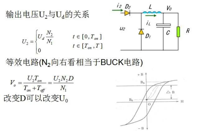 变换器