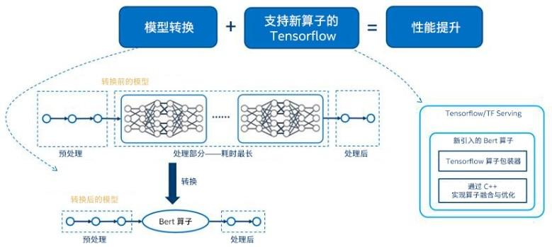 6fbf5252-beee-11eb-9e57-12bb97331649.png