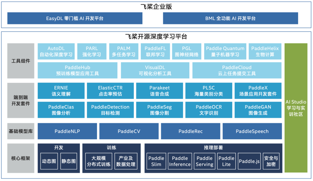 703affec-beee-11eb-9e57-12bb97331649.png