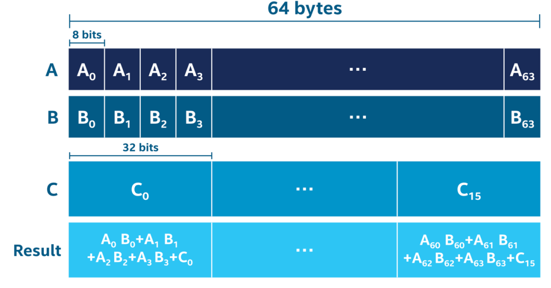 700c7cf8-beee-11eb-9e57-12bb97331649.png