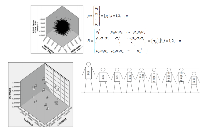 關于人體生物力學建模與仿真的座椅舒適性設計方案詳解