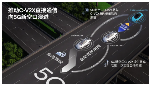 5G+AI推动 “车轮上的革命”,高通携手合作伙...