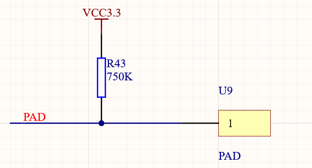 STM32