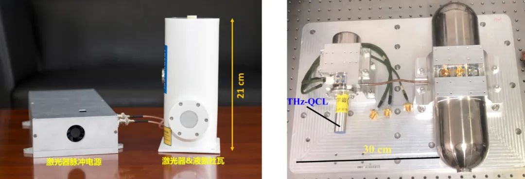 激光器