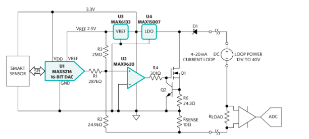 高精度4-20 mA<b class='flag-5'>電流回路</b>變送器設計