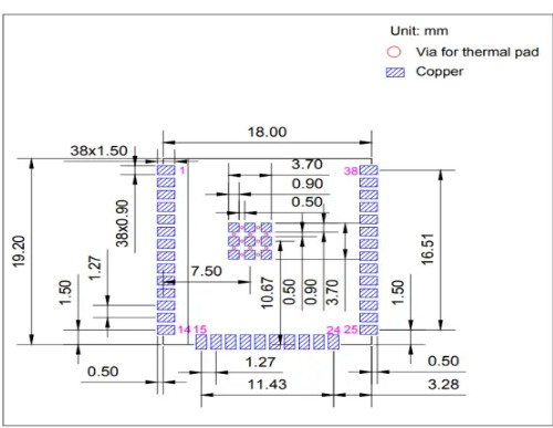 ESP32-WROOM-32E和ESP32-WROOM-32UE模组的区别