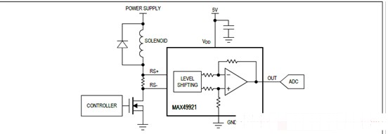 基于MAX4992 0－70V電流檢測放大器解決方案設計