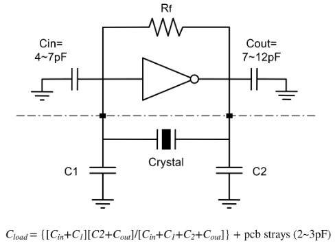 晶体振荡器如何实现电子系统同步化