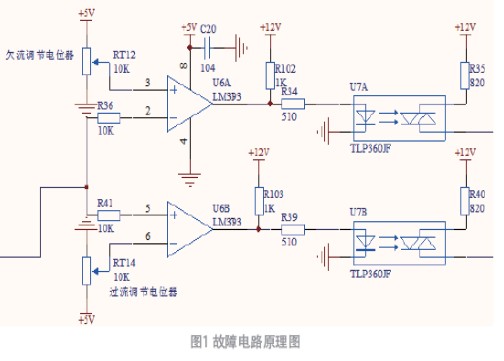 一种具有故障保护功能的扫描电源设计