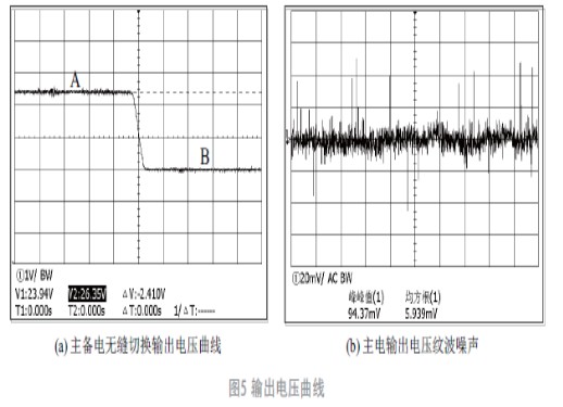 基于單片機的集中供電電源設計