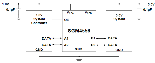 带自动方向感测的双向电压电平转换器SGM4556