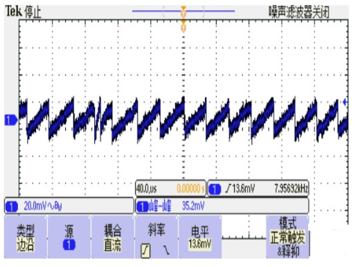 基于美信PLC的TWS设计方案