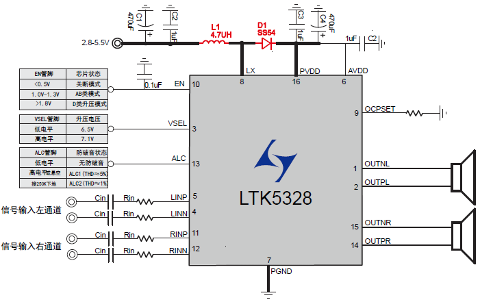 内置异步升压音频功率放大器芯片LTK5328