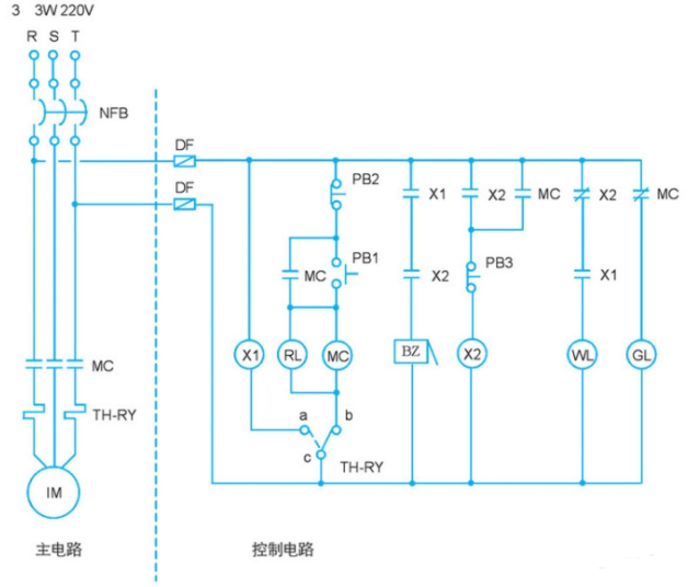 <b class='flag-5'>传统</b><b class='flag-5'>电工</b>图<b class='flag-5'>转换为</b>PLC梯形图的<b class='flag-5'>程序设计</b><b class='flag-5'>过程</b>