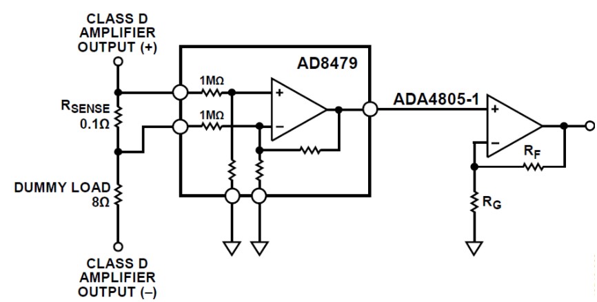 基于AD8479和ADA4805-1电流监控电路设计