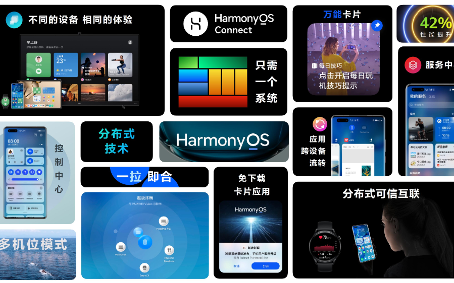 華為正式發布鴻蒙OS 2.0  以手機為控制中心打造萬物互聯的超級終端體驗