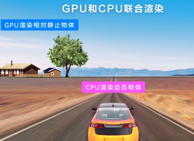 HarmonyOS采用华为全新自研图形栈