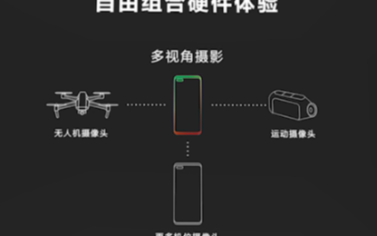 官方华为鸿蒙os升级入口 鸿蒙系统正式体验
