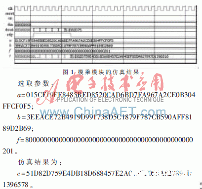 FPGA