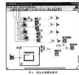 基于虚拟仪器技术的车载电容式称重传感器分析