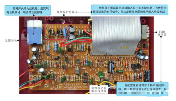 電話機的電路結(jié)構(gòu)及實用電路分享