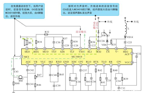 电话机的电路结构及实用电路分享