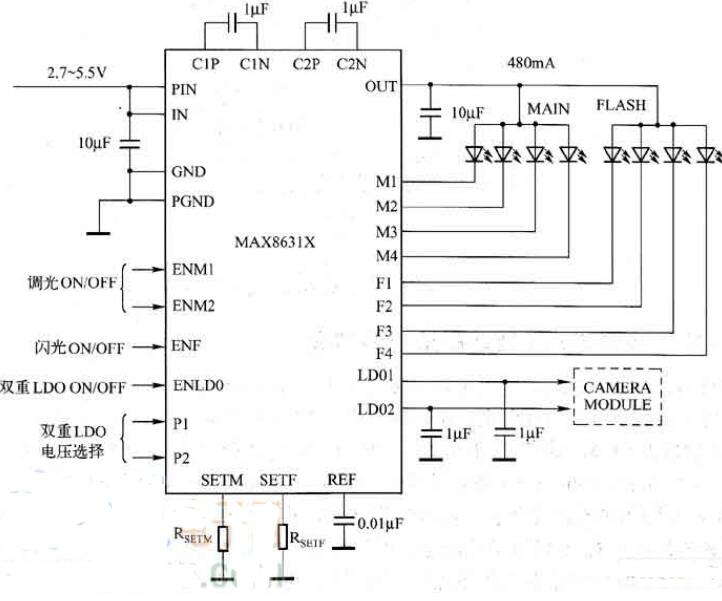 <b class='flag-5'>MAX</b>8631X<b class='flag-5'>电荷泵</b>驱动<b class='flag-5'>白光</b><b class='flag-5'>LED</b>电路